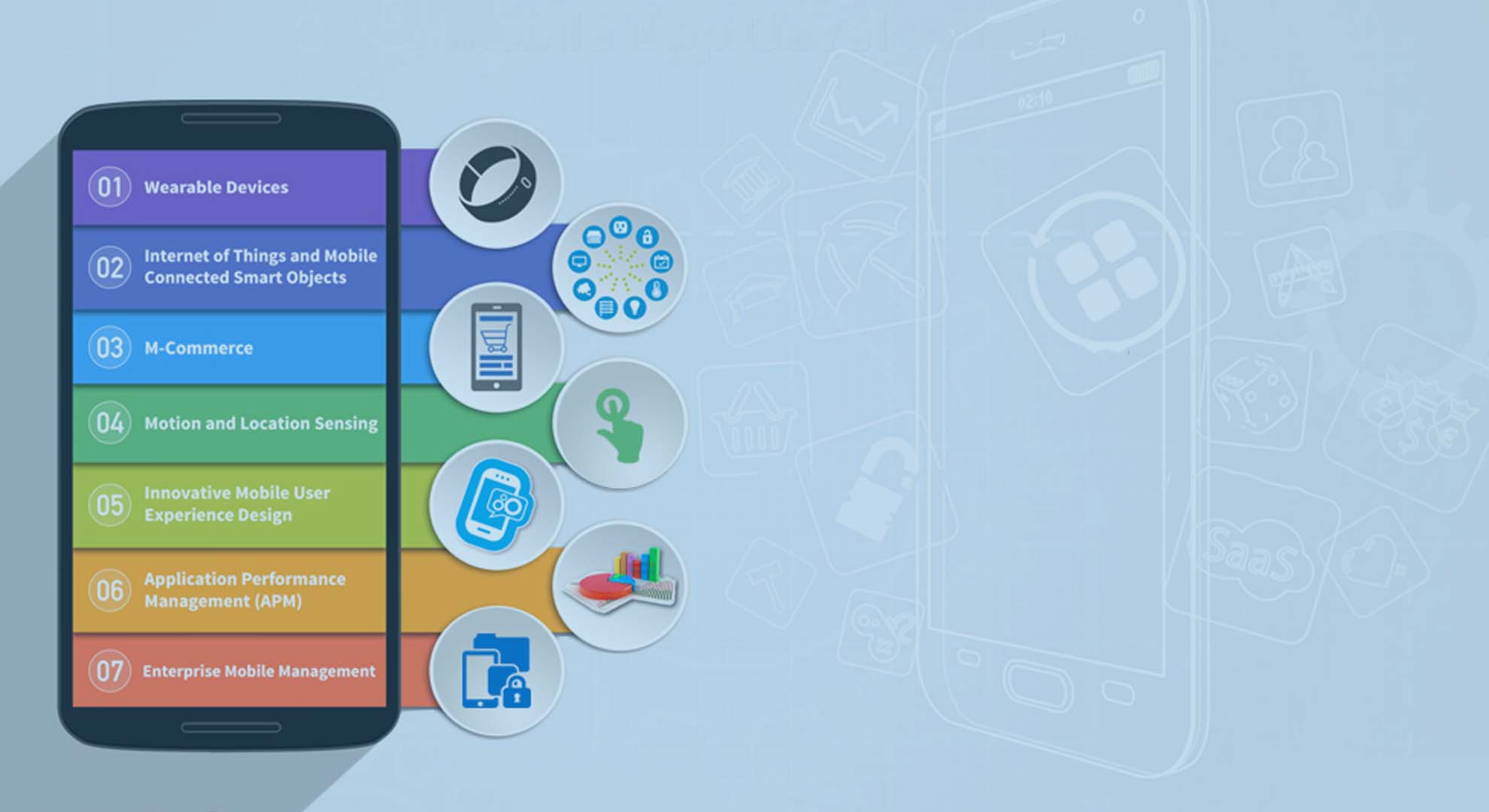 Develop your business with custom mobile applications