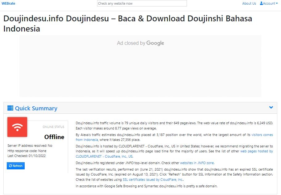 Five Best Doujindesu Alternatives In 2022